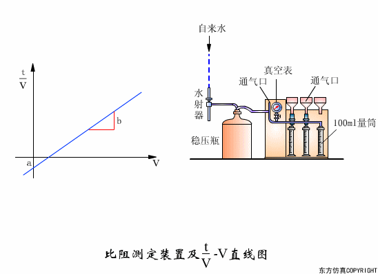 廢水處理設(shè)備主要有哪些？廢水處理設(shè)備工作流程圖解(圖29)