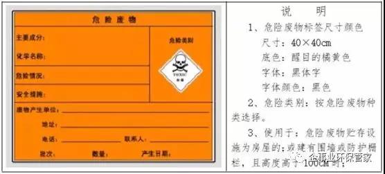危險廢物臨時貯存場所怎么設(shè)立?危險廢物貯存時間不得超過一年(圖2) 危險廢物臨時貯存場所怎么設(shè)立?危險廢物貯存時間不得超過一年(圖2)