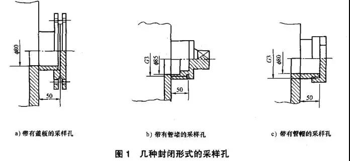 如何設(shè)置廢氣監(jiān)測平臺(tái)？監(jiān)測點(diǎn)位怎么布設(shè)？