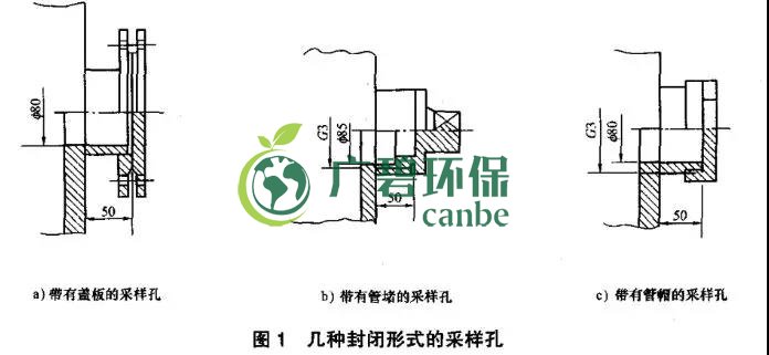 如何設(shè)置廢氣監(jiān)測(cè)平臺(tái)？監(jiān)測(cè)點(diǎn)位怎么布設(shè)？(圖2)