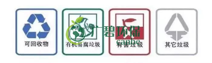 佛山也將啟動生活垃圾分類！佛山垃圾分類分成哪幾類？(圖3)