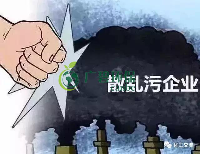 什么是“散亂污”企業(yè)？清理“散亂污”企業(yè)專項行動的通告(圖1)