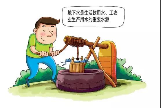 土壤環(huán)保：地下水污染的來源、途徑與特點