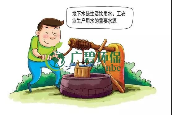 土壤環(huán)保：地下水污染的來源、途徑與特點(diǎn)(圖1)