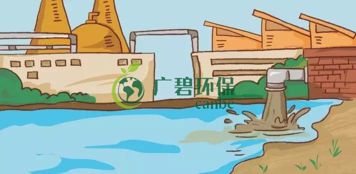 造成土壤污染的原因有哪些？(圖1)