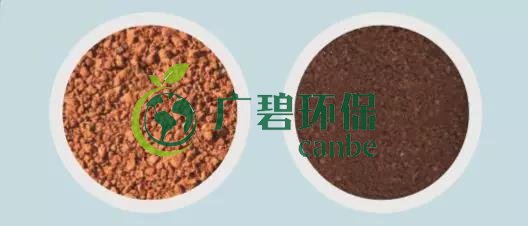 造成土壤污染的原因有哪些？(圖4)